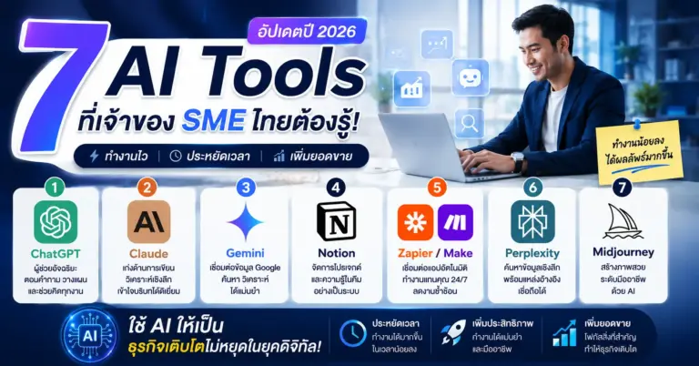 AI Tools 2026 ที่เจ้าของ SME ต้องรู้ และทำไม Home Office ต้อง AI-Ready